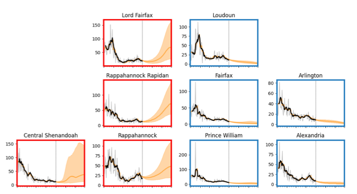 Screen Shot 2021-05-08 at 1.45.57 PM.png surge diagrams
